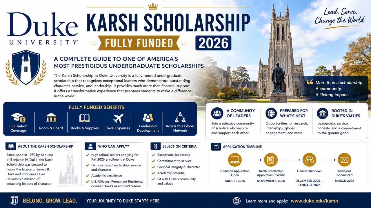 Duke University Karsh Scholarship 2026 (Fully Funded) A Complete Guide to One of America's Most Prestigious Undergraduate Scholarships