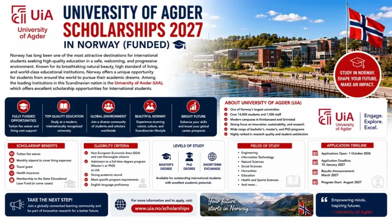 University of Agder Scholarships 2027 in Norway